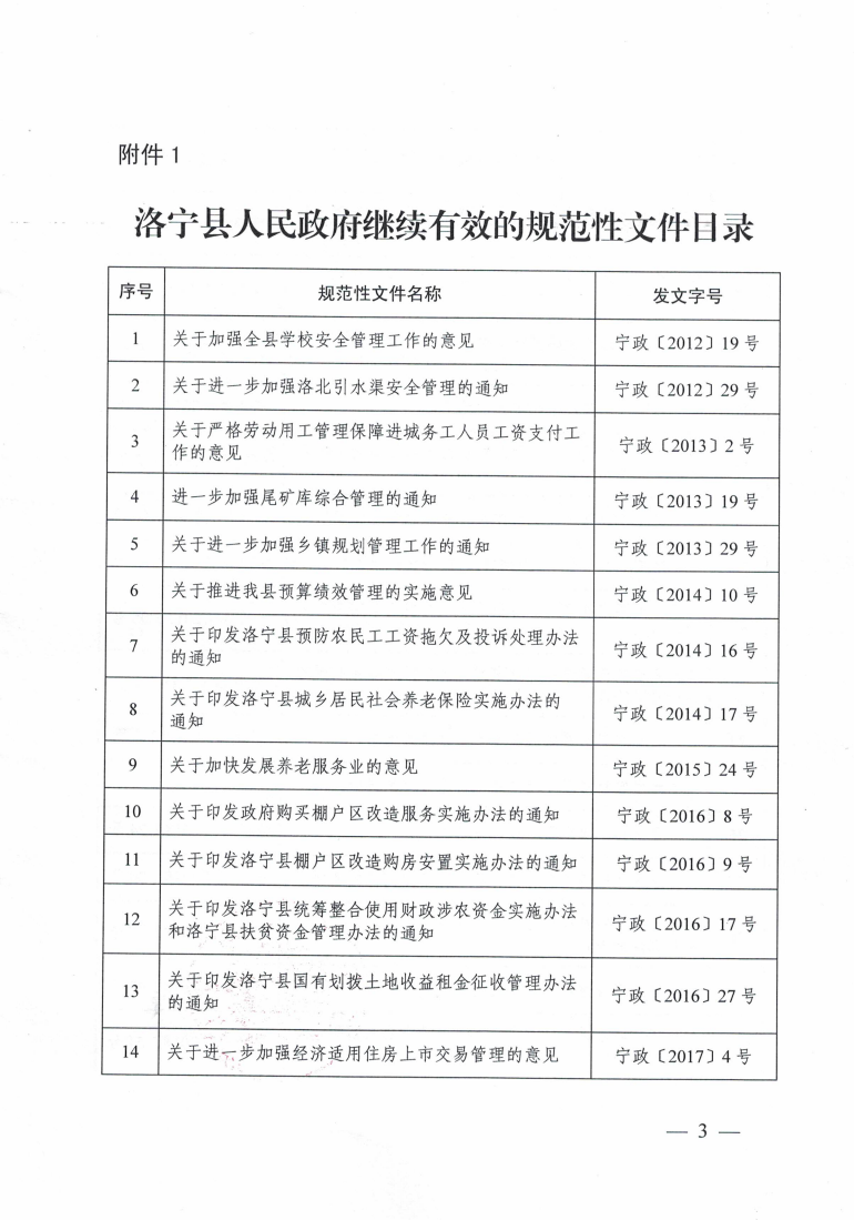 洛寧縣人民政府關(guān)于公布規(guī)范性文件清理結(jié)果的決定_02